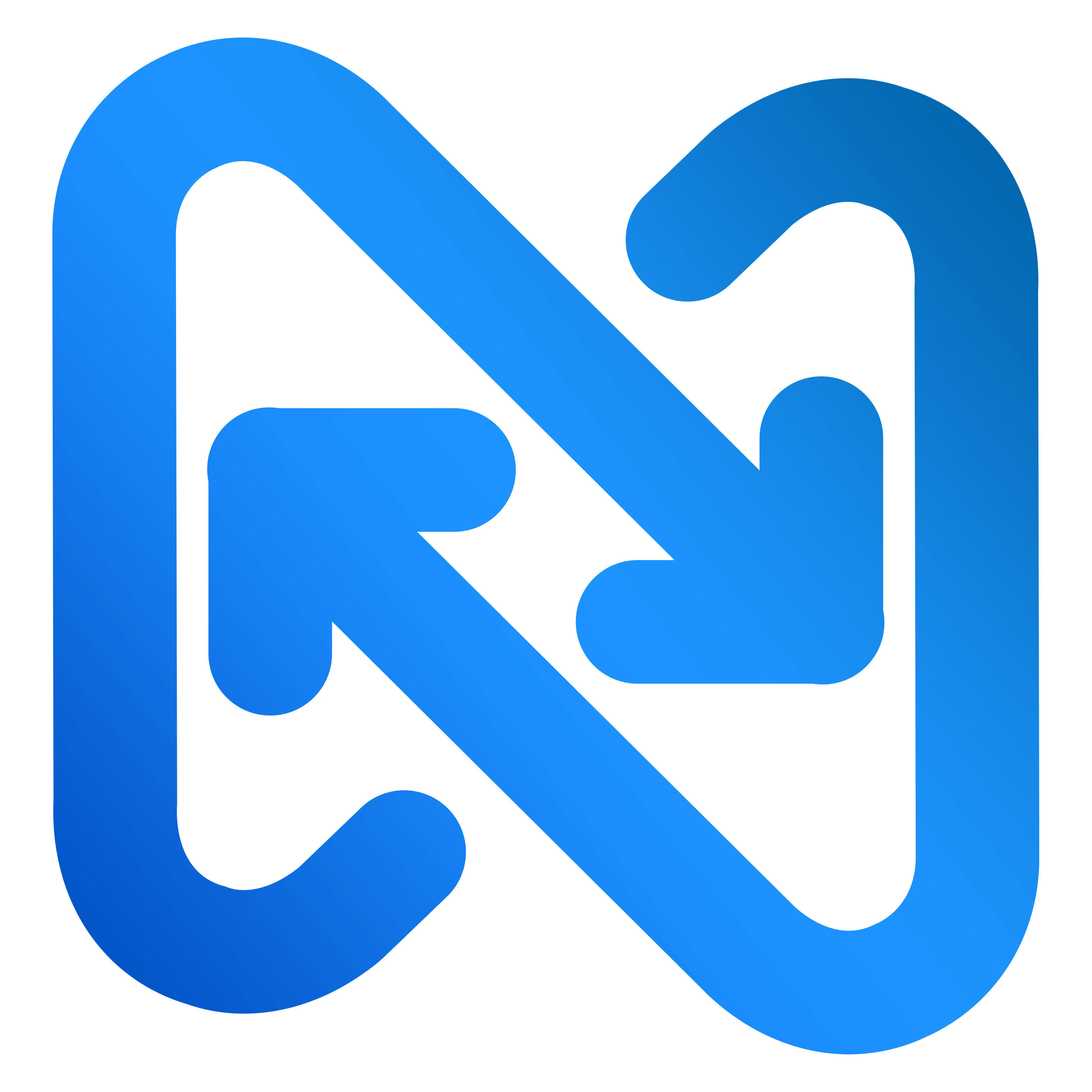 Netex Online Exchange